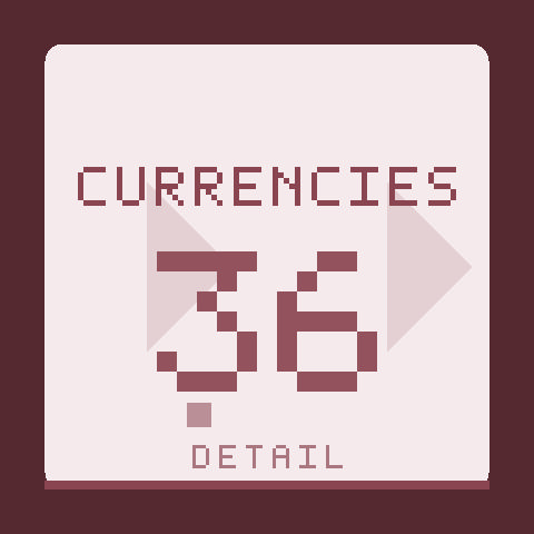 Truvio Currency Matrix 36
