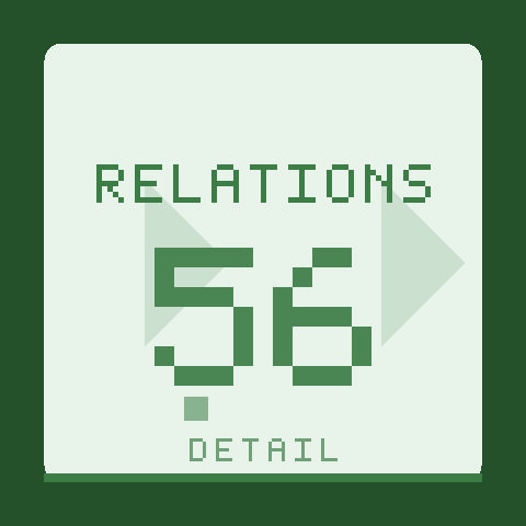Truvio Relation Set 56