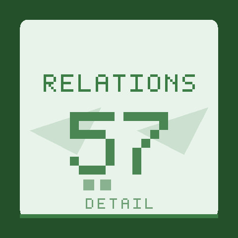 Truvio Relation Set 57