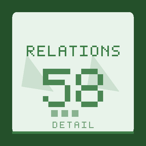 Truvio Relation Set 58