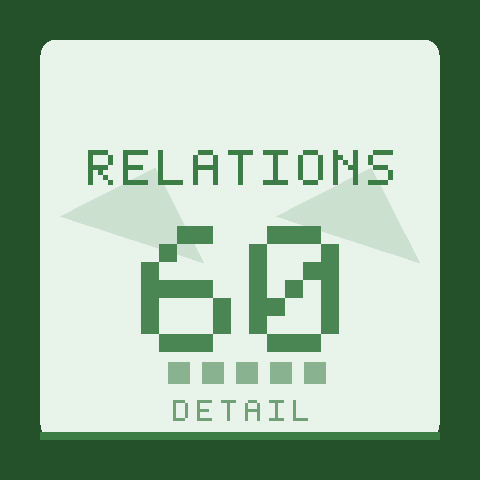 Truvio Relation Set 60