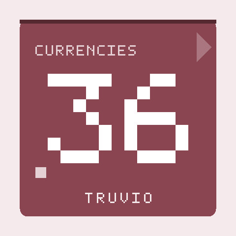 Truvio Currency Matrix 36