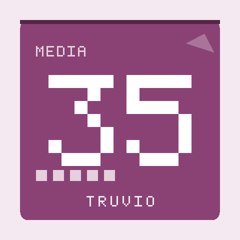 Truvio Media Set 35