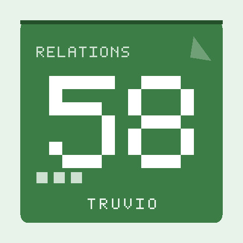 Truvio Relation Set 58