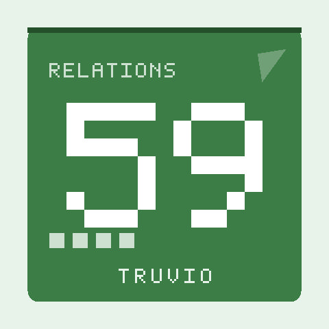 Truvio Relation Set 59